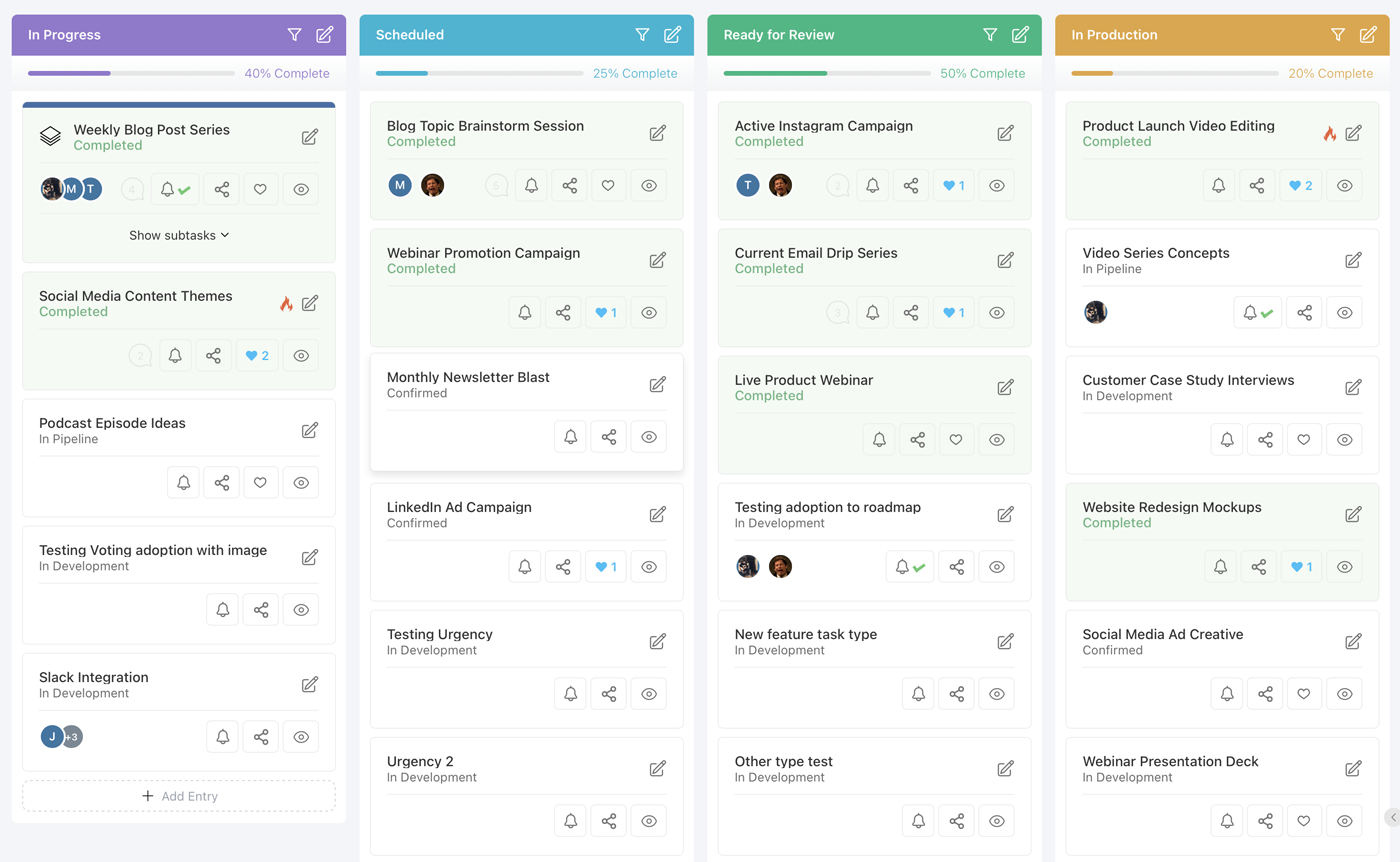 Task group view showing Published and Draft groups on the roadmap