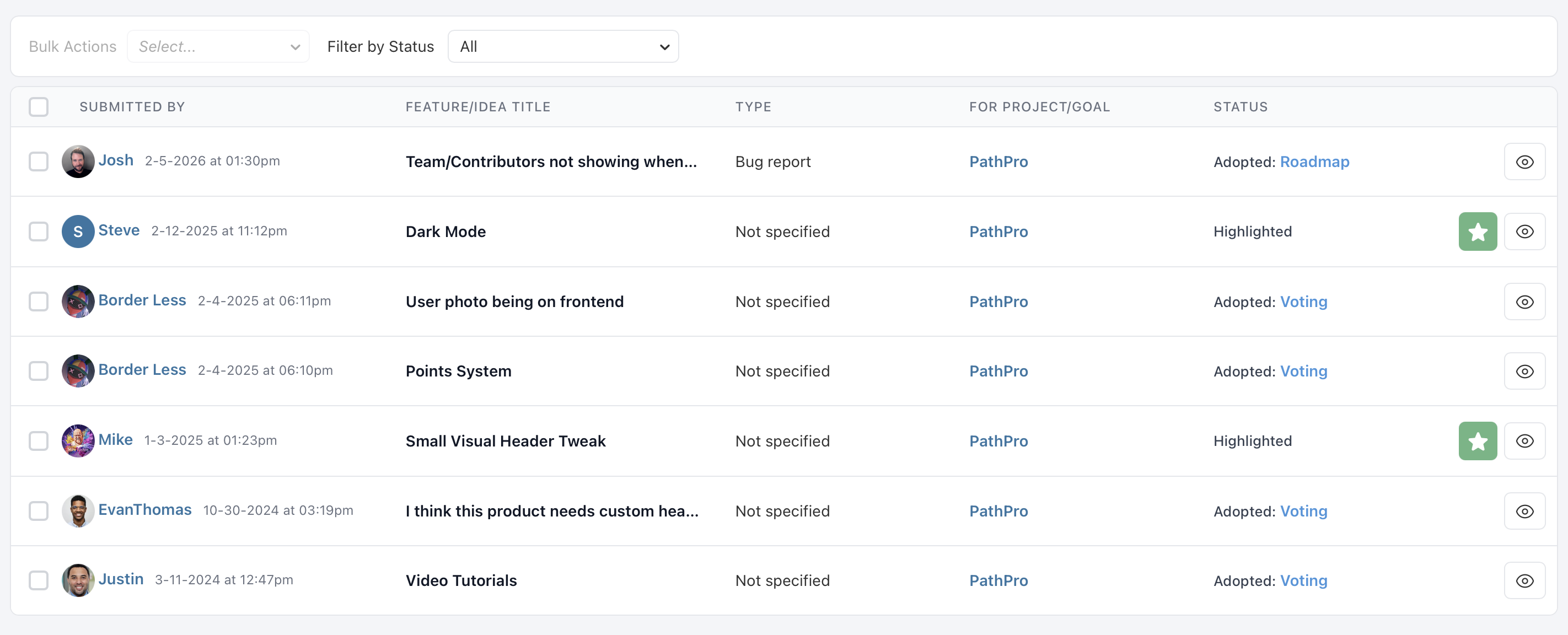 Submission detail panel showing description, type, urgency, and adoption options